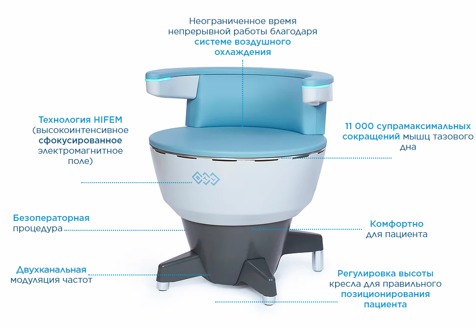 Трон Кегеля в Алматы